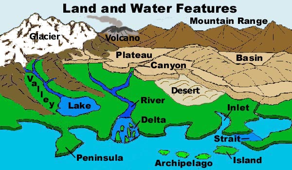 Information That Classifies Landforms And Water Bodies 28